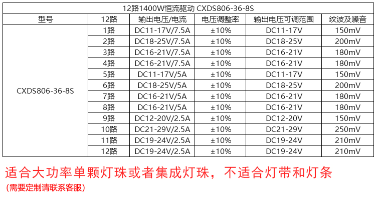 1685963330120106.jpg 恒流_08.jpg