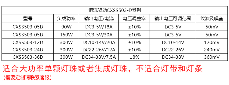 1685964378971740.jpg 恒流_07.jpg
